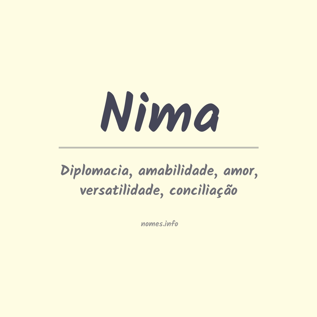 Significado do nome Nima