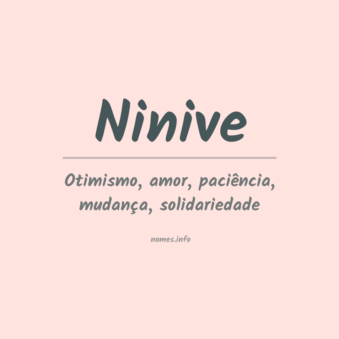 Significado do nome Ninive