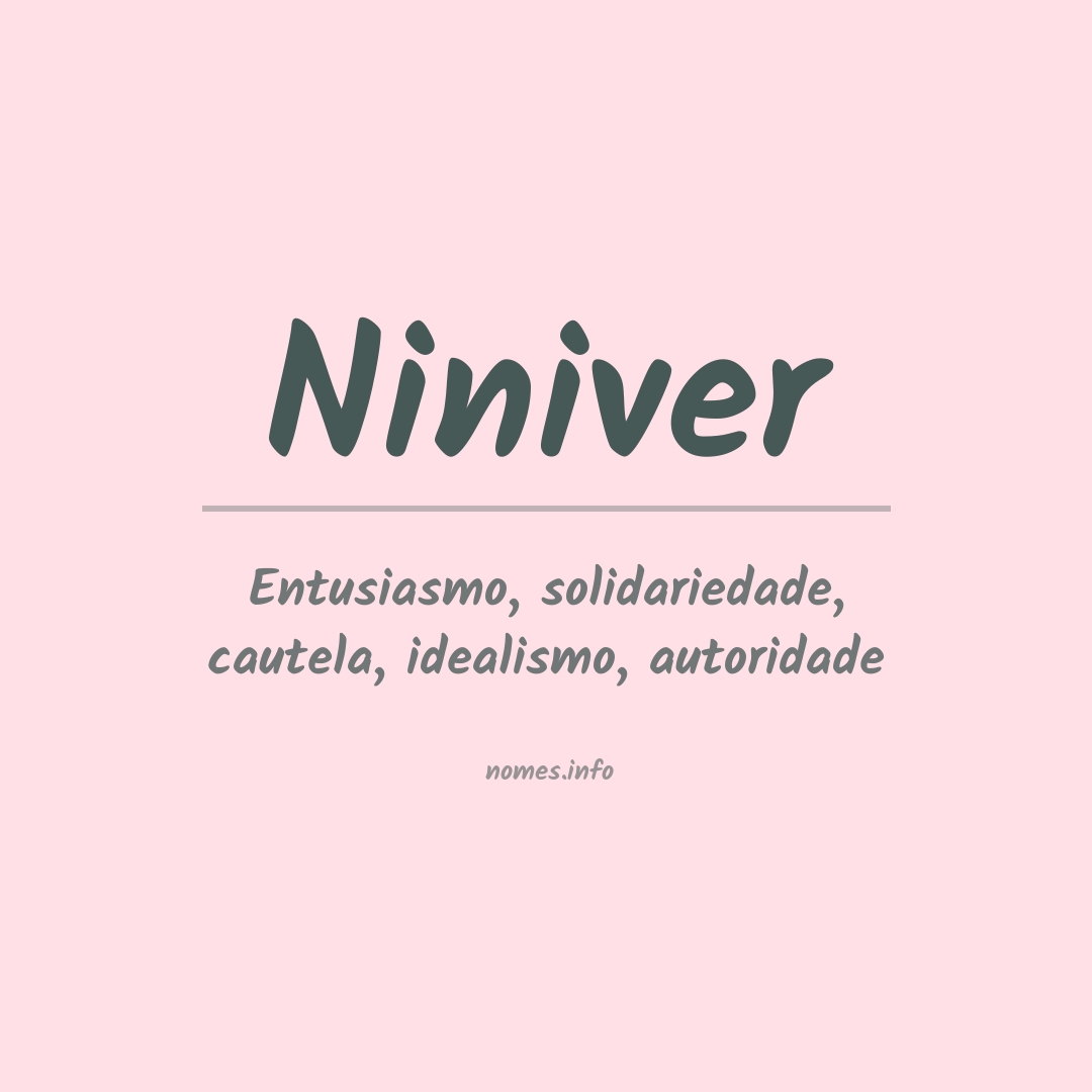 Significado do nome Niniver
