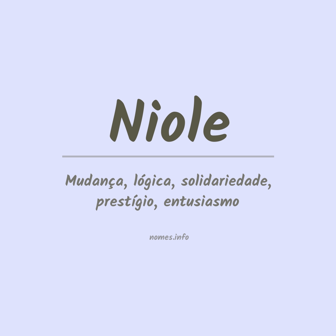 Significado do nome Niole