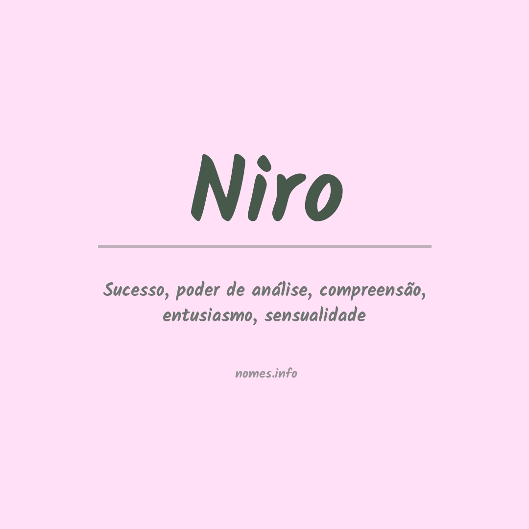 Significado do nome Niro