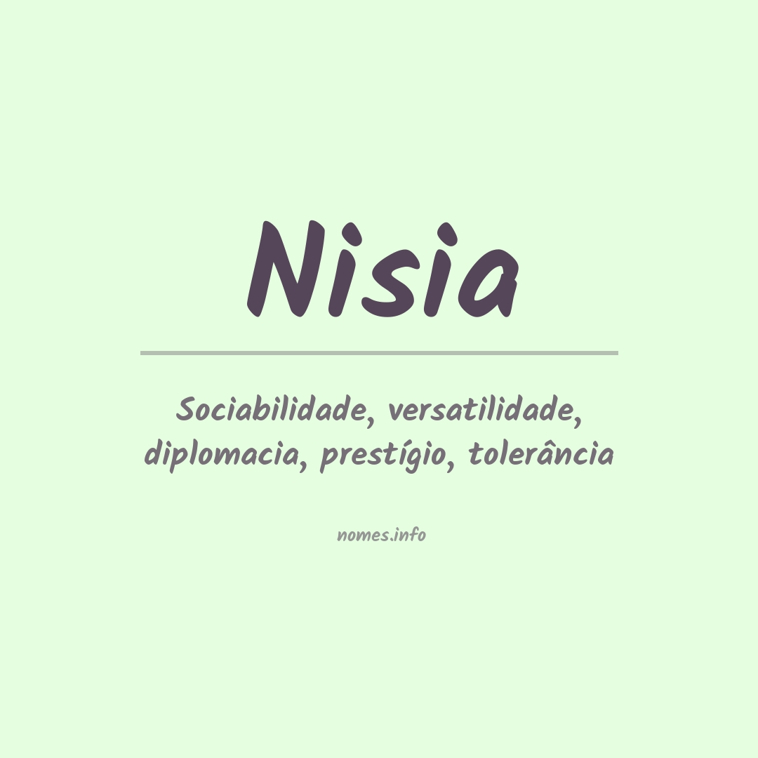 Significado do nome Nisia