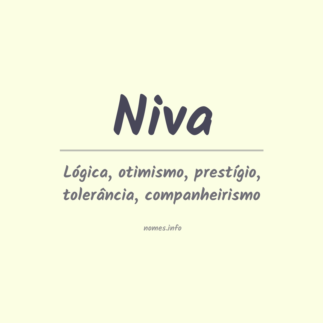 Significado do nome Niva