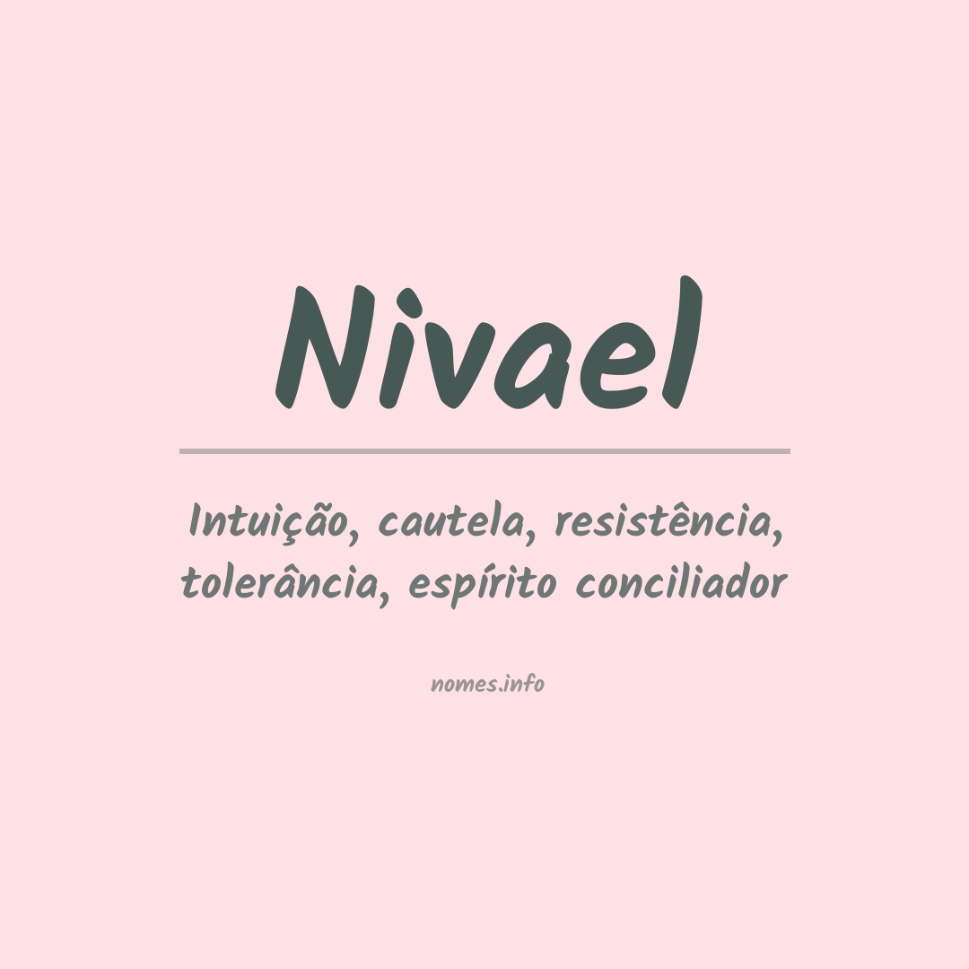 Significado do nome Nivael