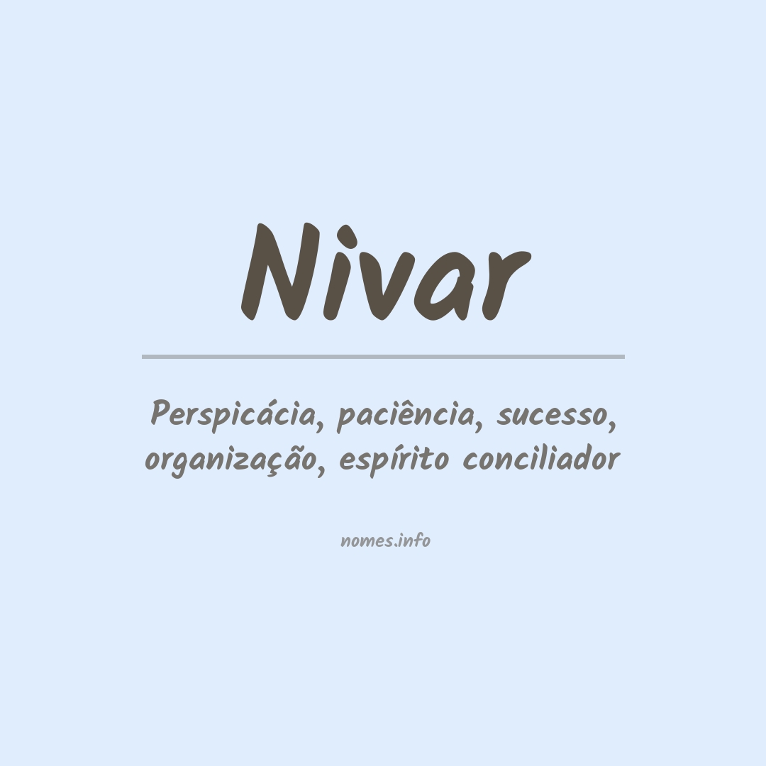 Significado do nome Nivar
