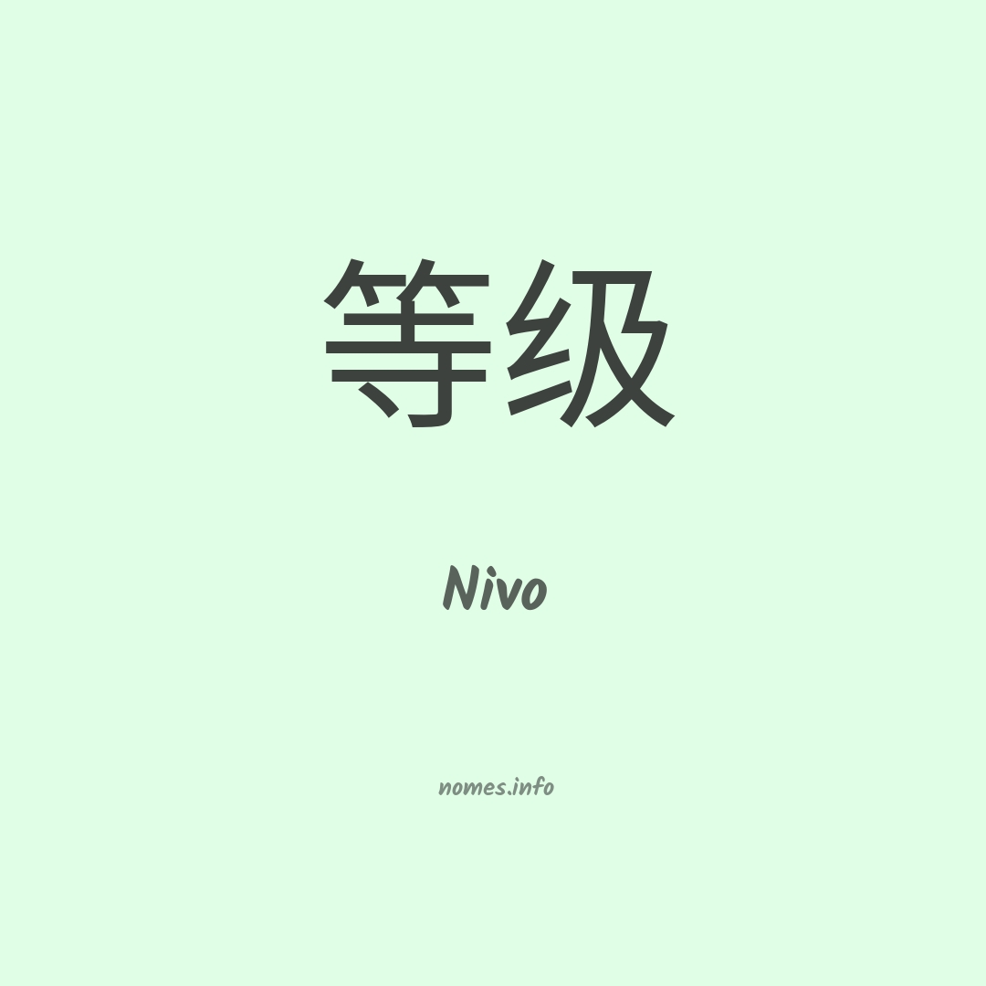 Nivo em chinês