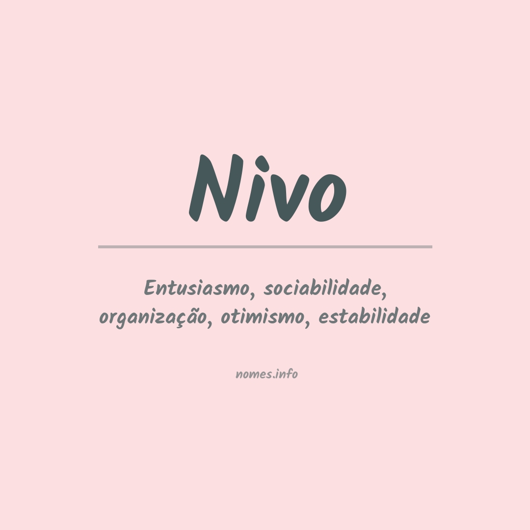 Significado do nome Nivo