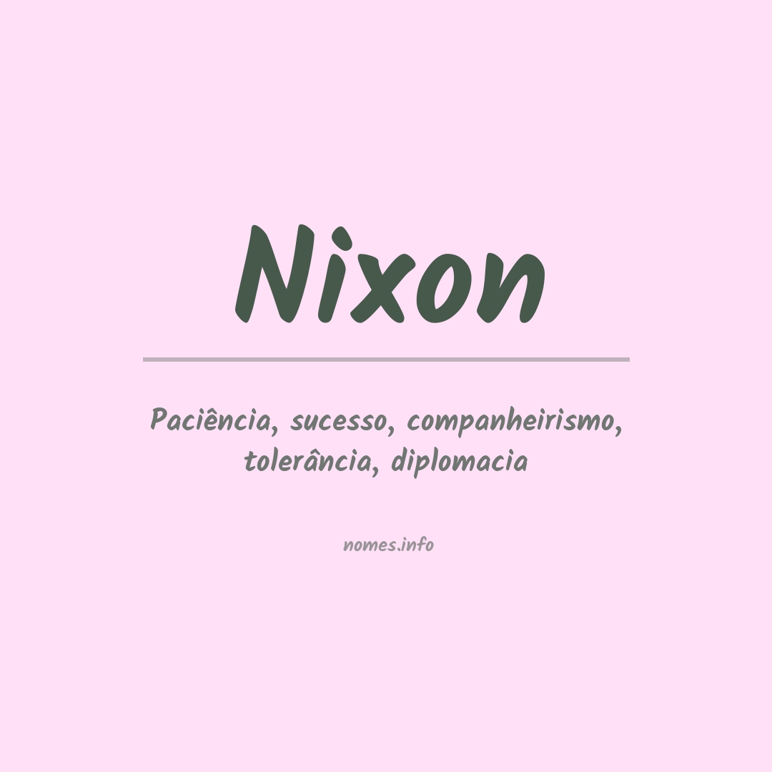 Significado do nome Nixon