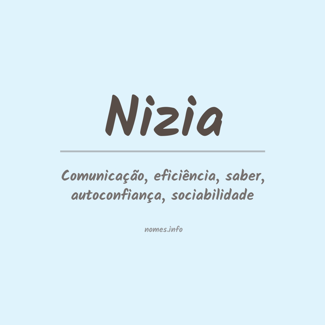 Significado do nome Nizia