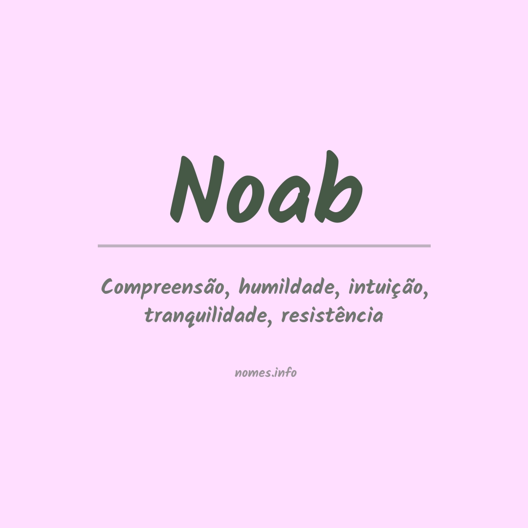 Significado do nome Noab
