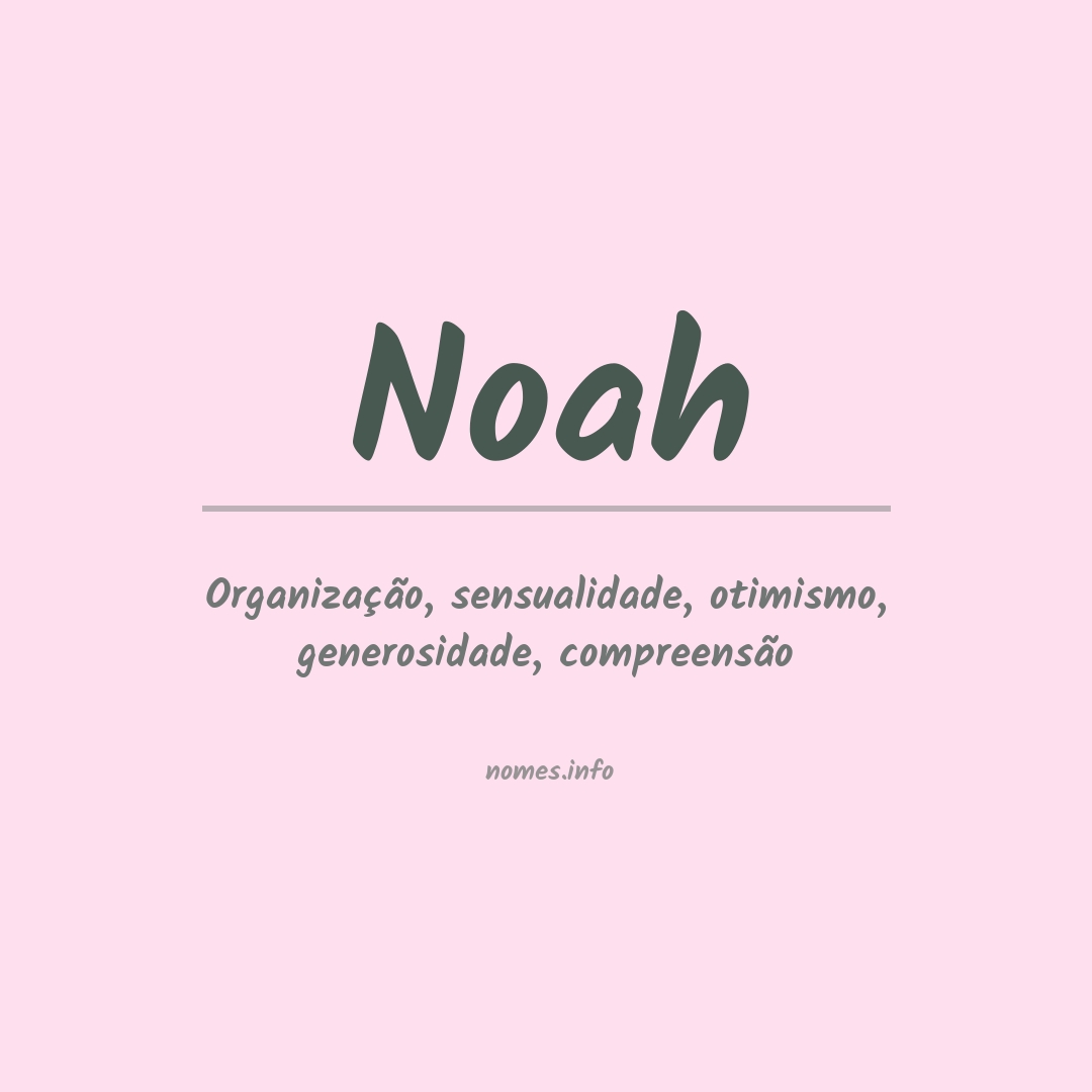Significado do nome Noah