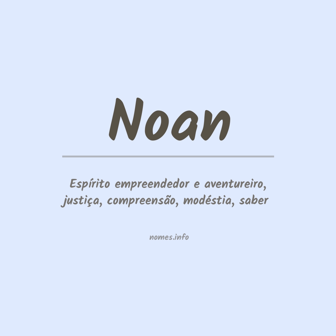 Significado do nome Noan