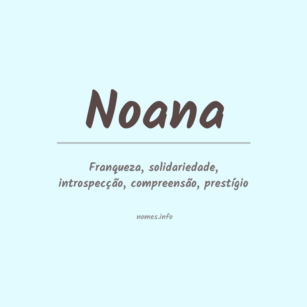 Significado do nome Noana