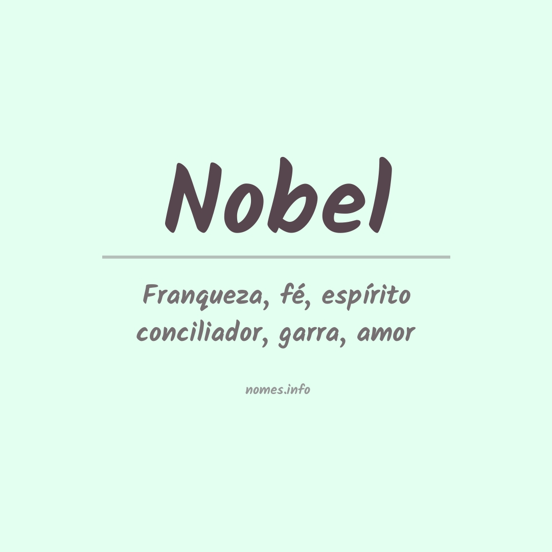 Significado do nome Nobel