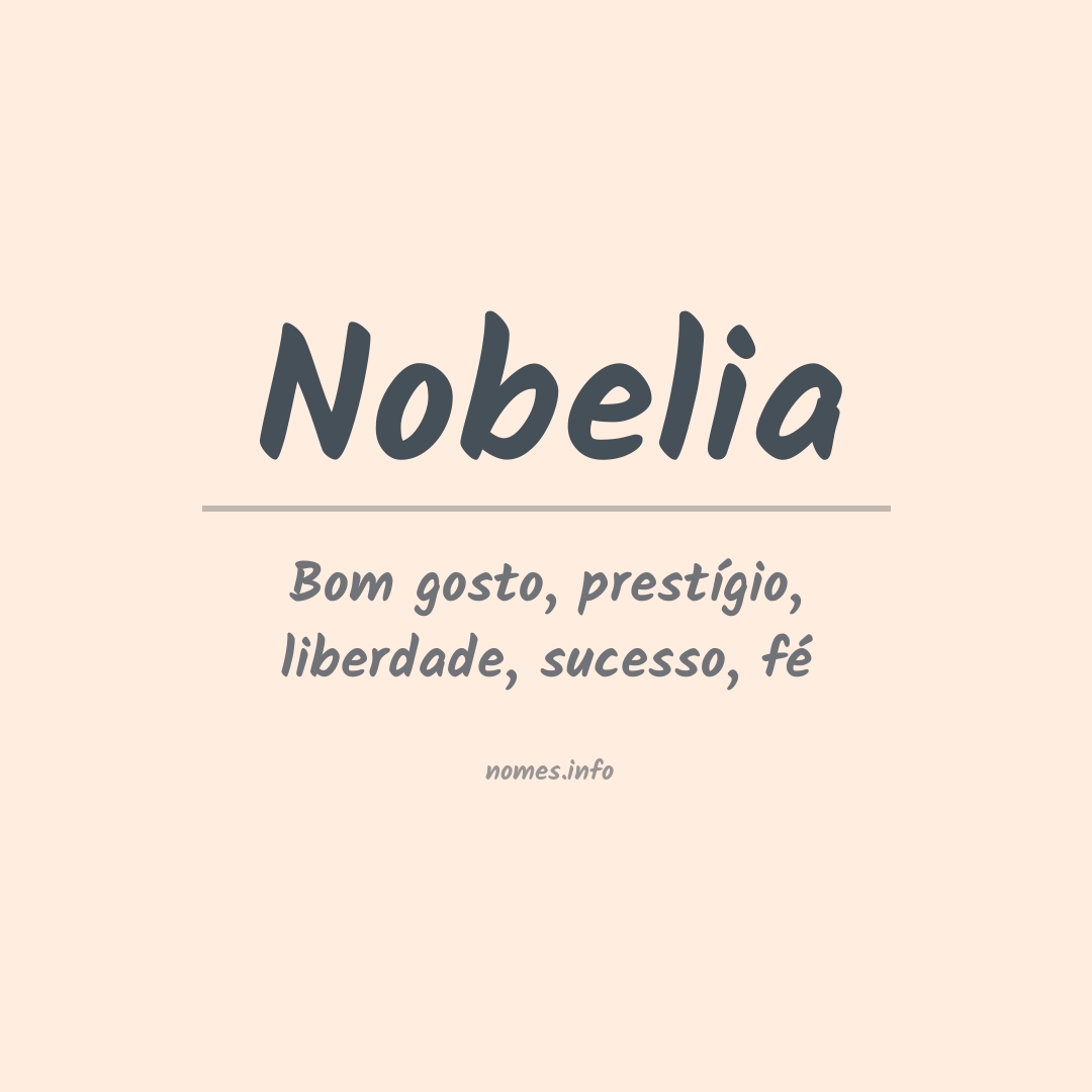 Significado do nome Nobelia