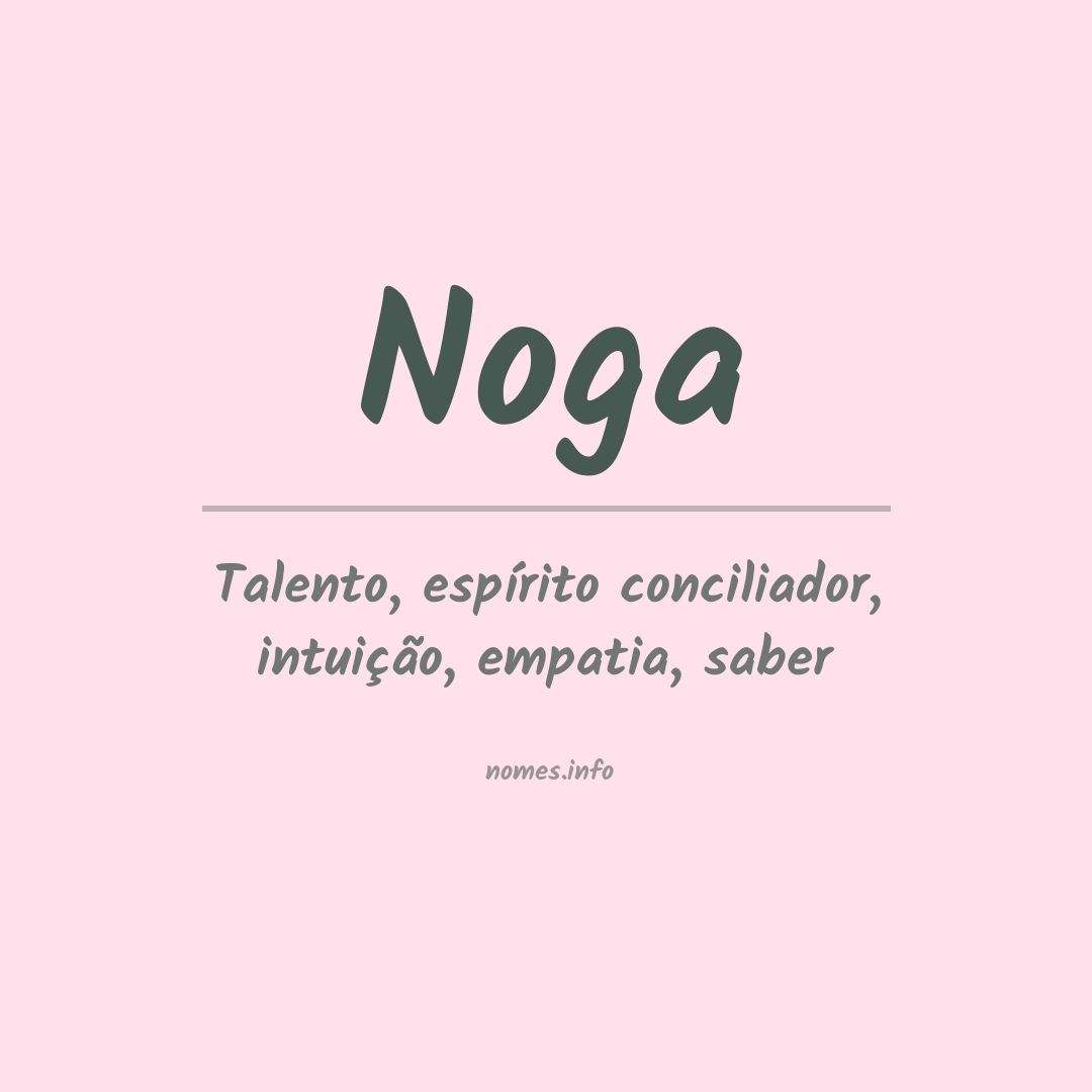 Significado do nome Noga