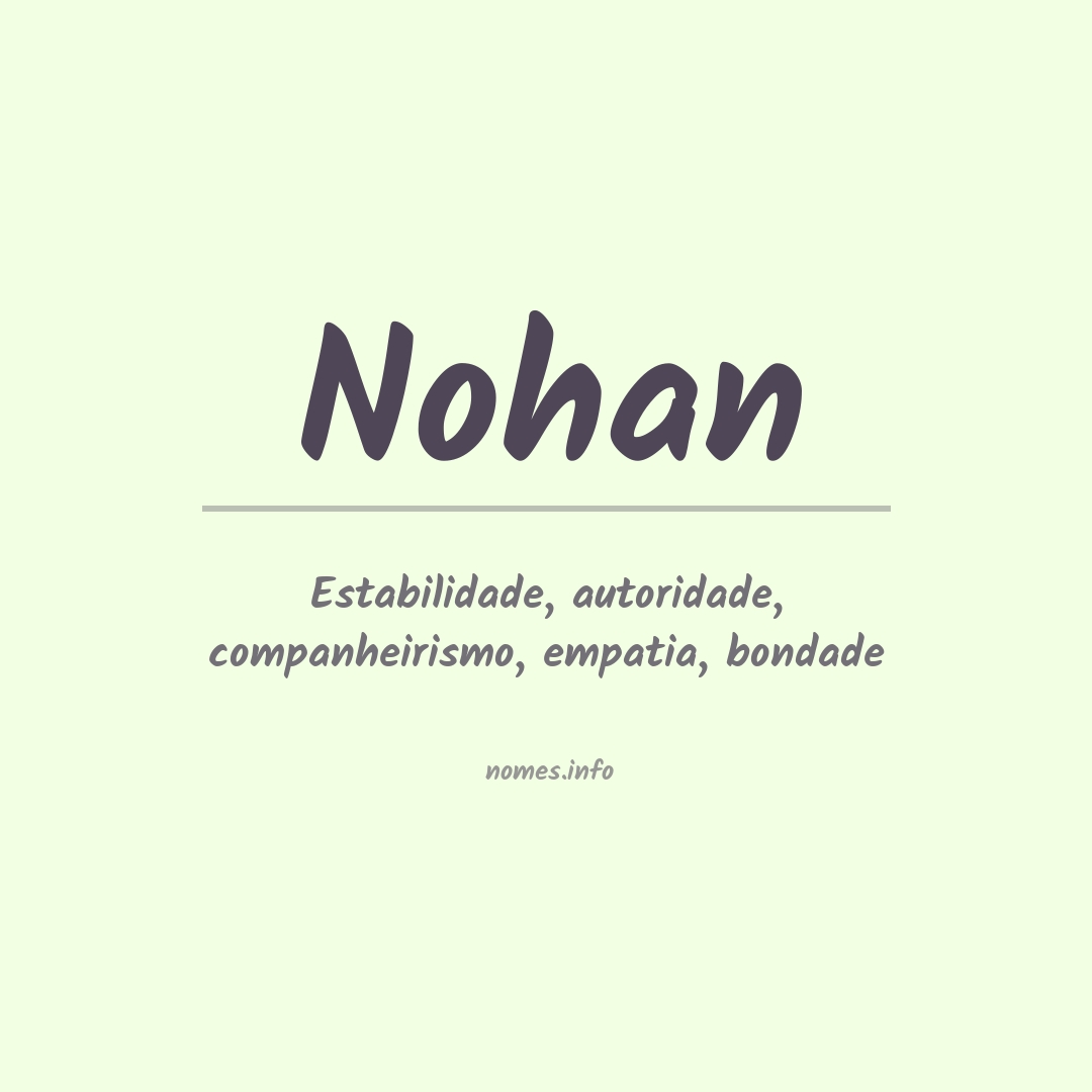 Significado do nome Nohan