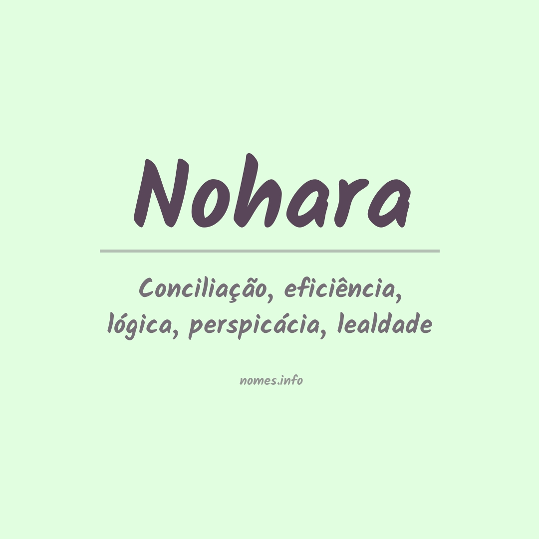 Significado do nome Nohara