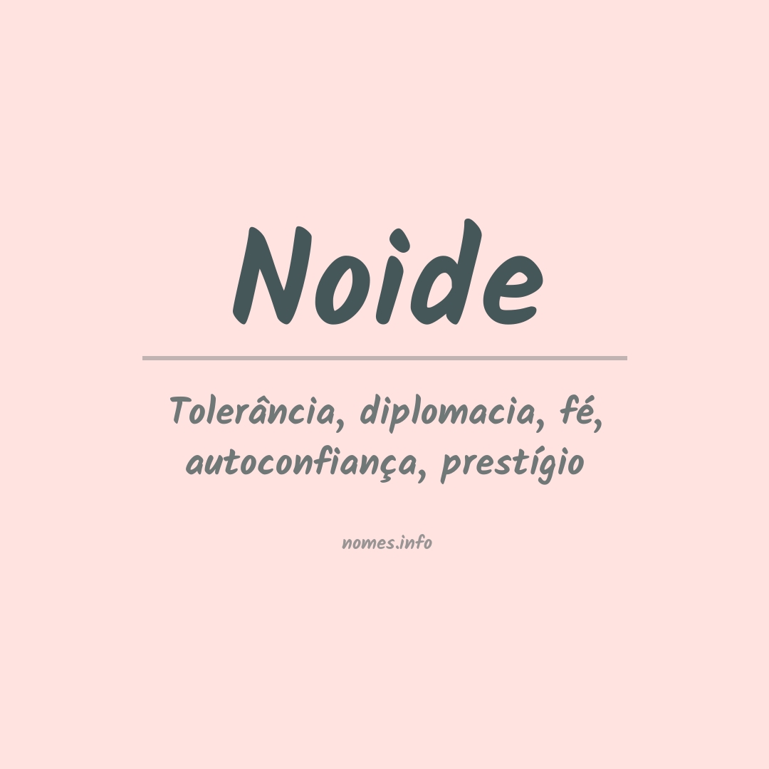 Significado do nome Noide