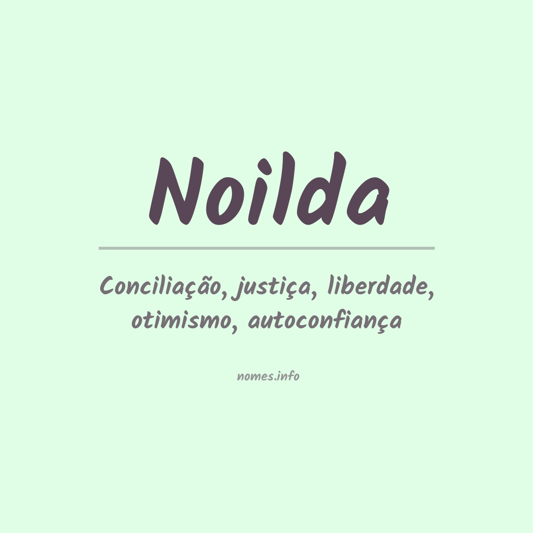 Significado do nome Noilda