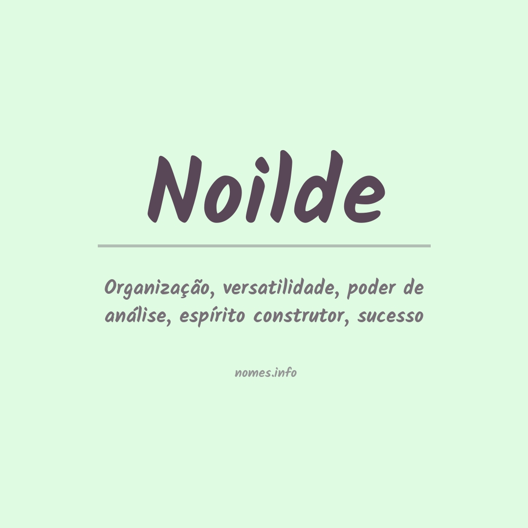 Significado do nome Noilde