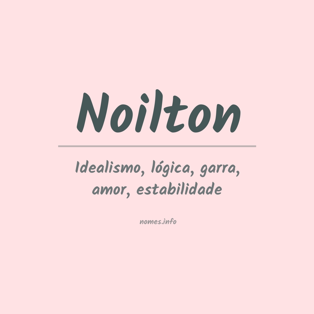 Significado do nome Noilton