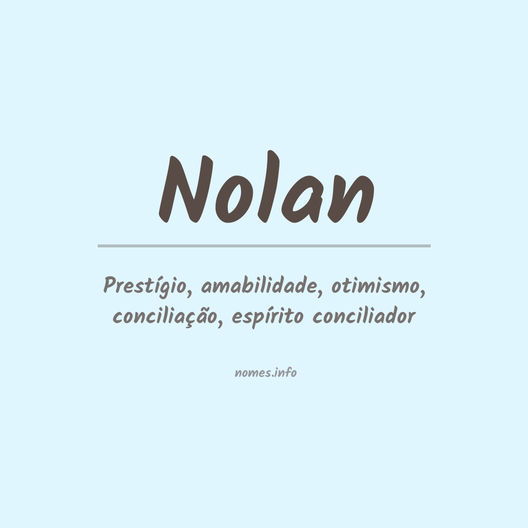 Significado do nome Nolan