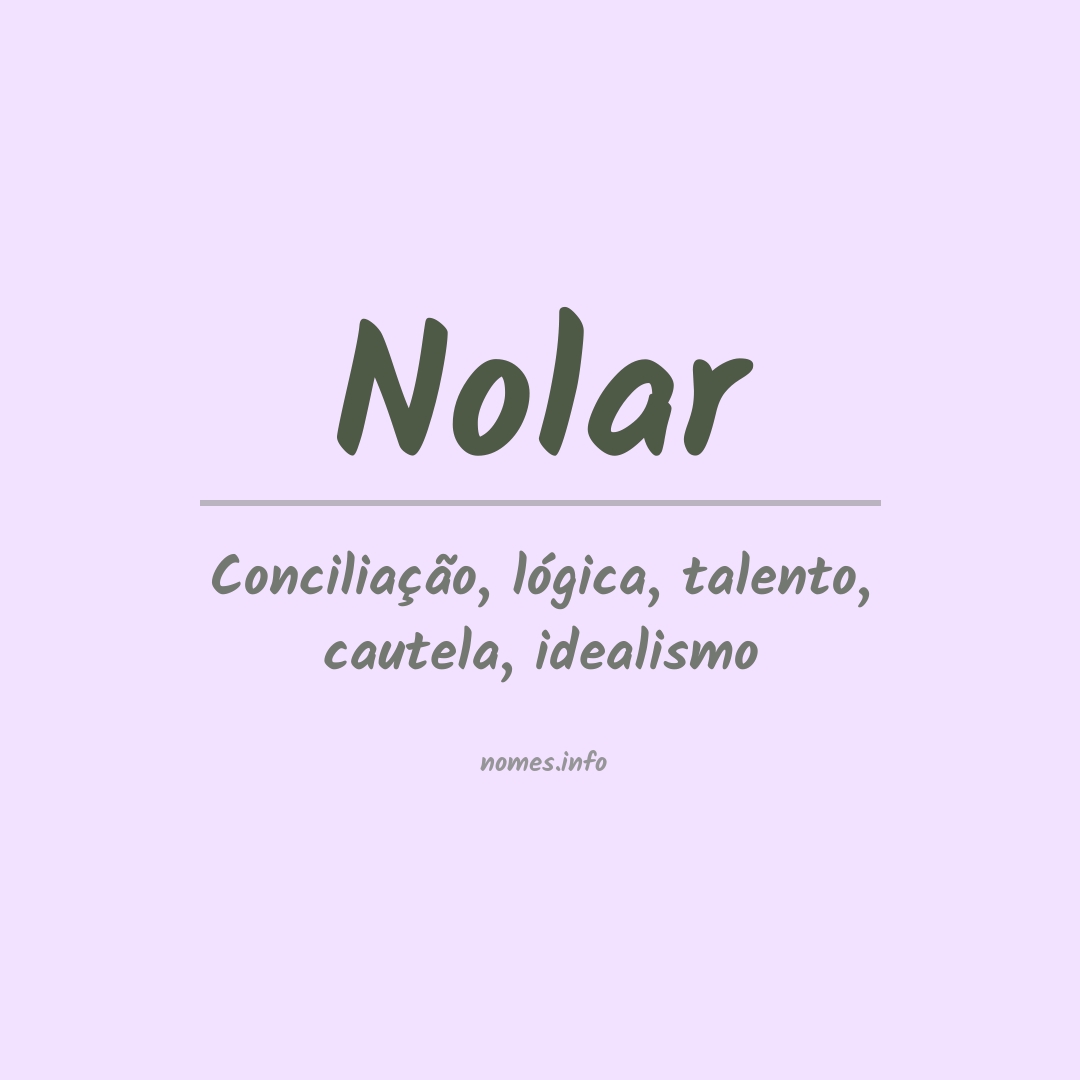 Significado do nome Nolar