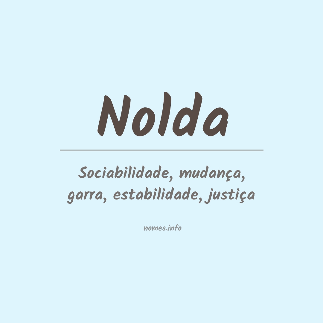 Significado do nome Nolda