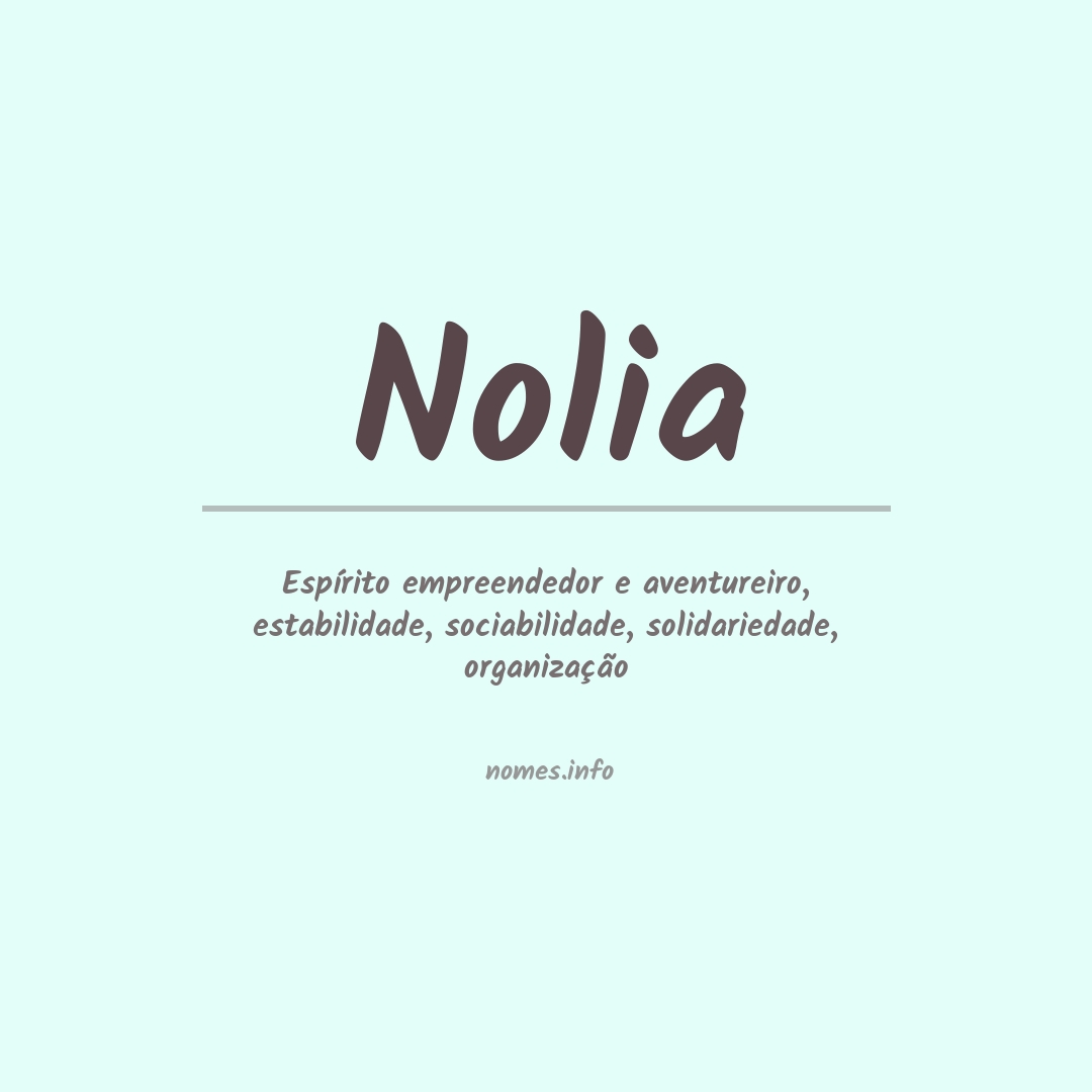 Significado do nome Nolia
