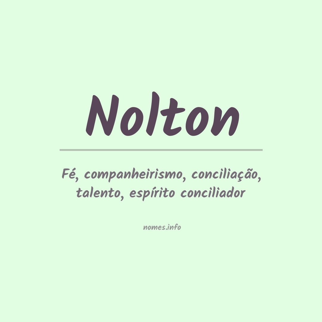 Significado do nome Nolton