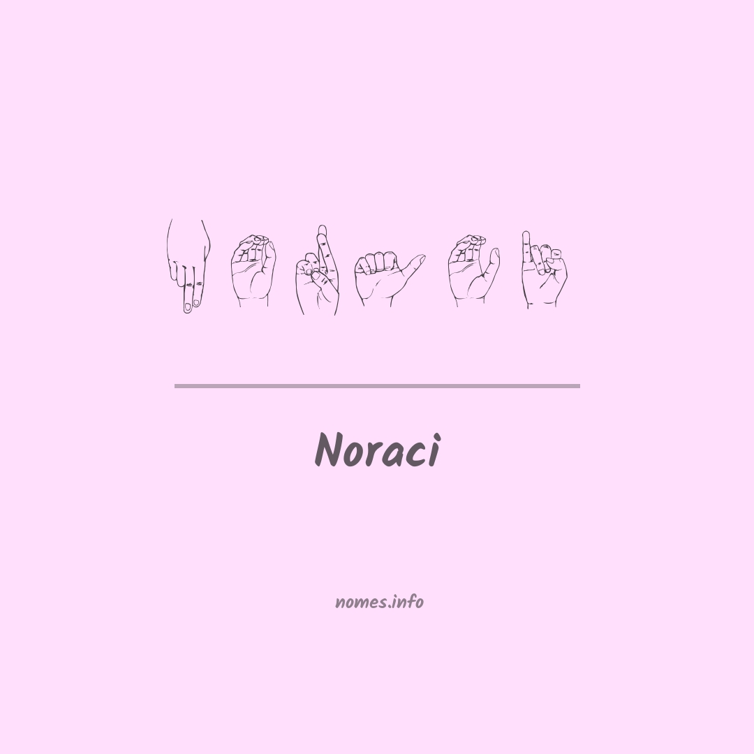 Noraci em Libras