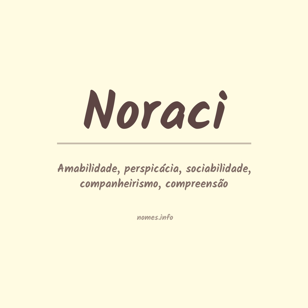 Significado do nome Noraci