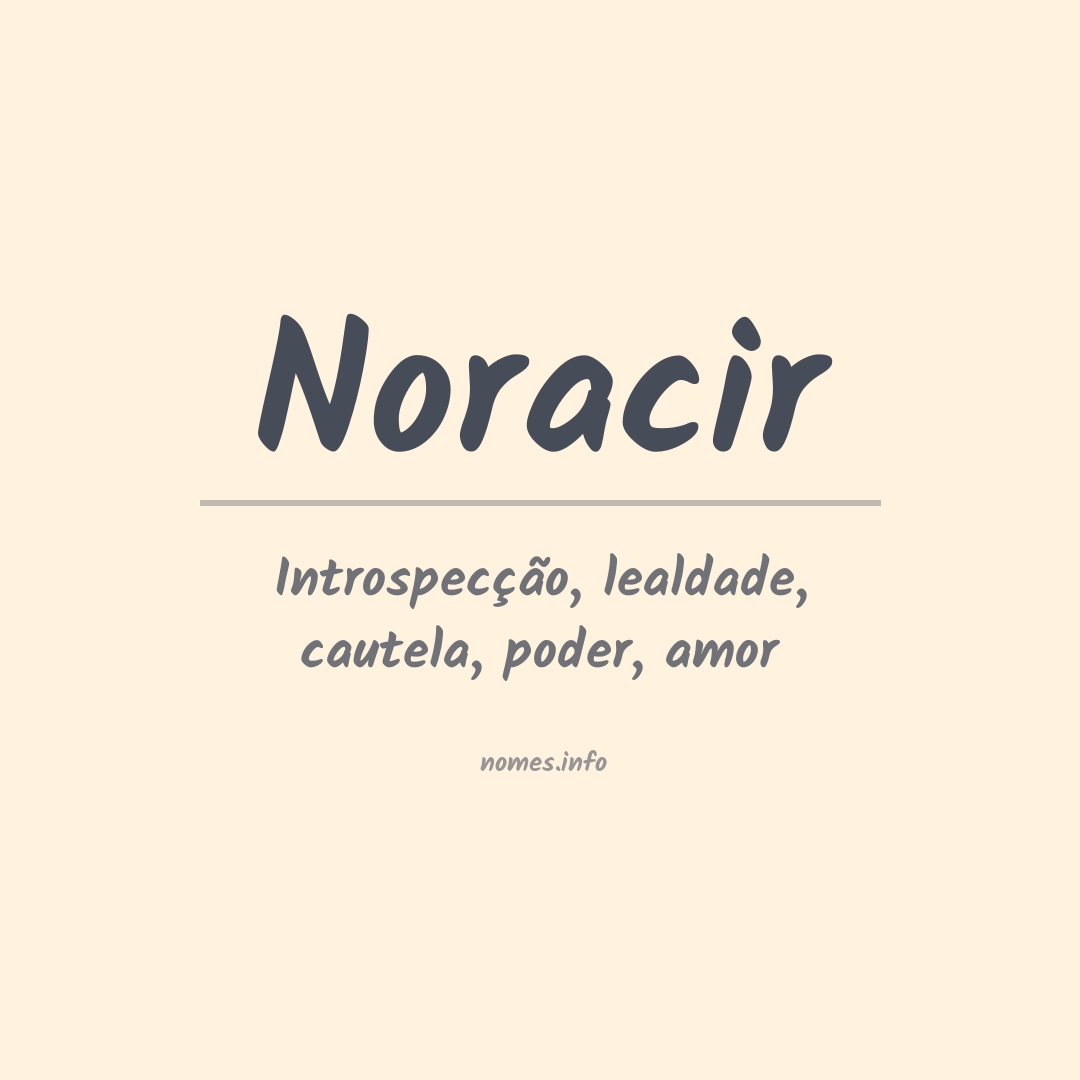 Significado do nome Noracir