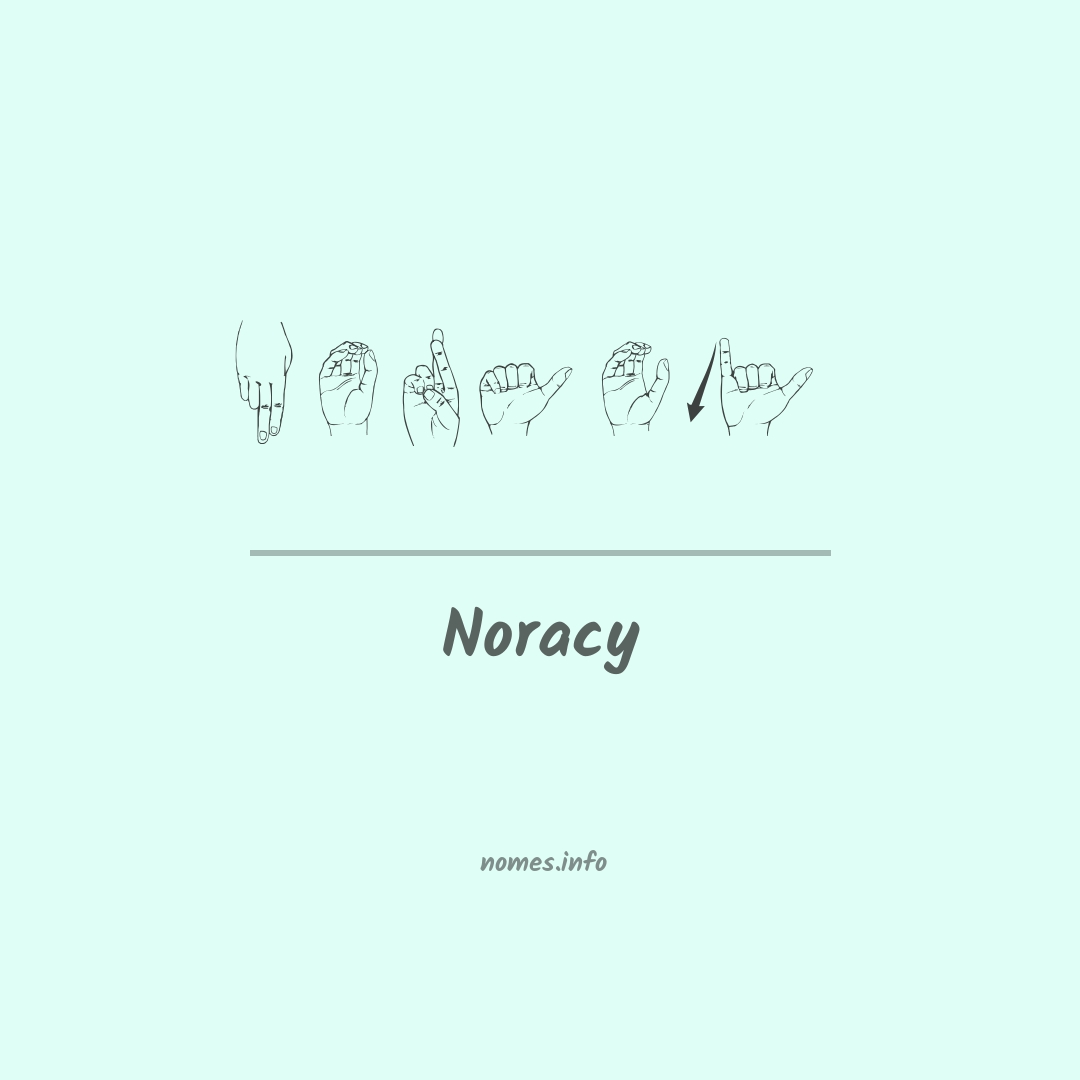 Noracy em Libras
