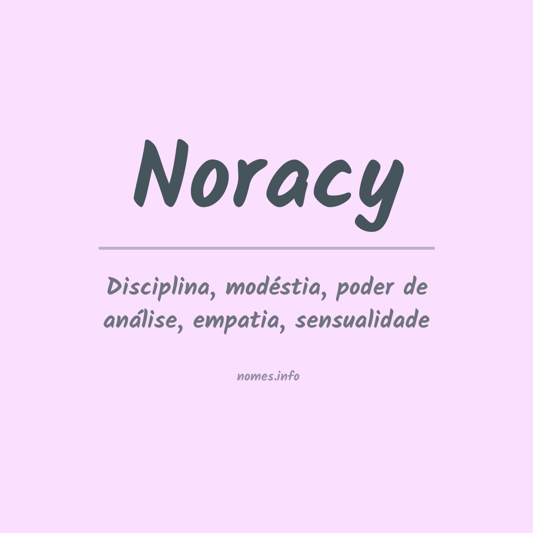 Significado do nome Noracy