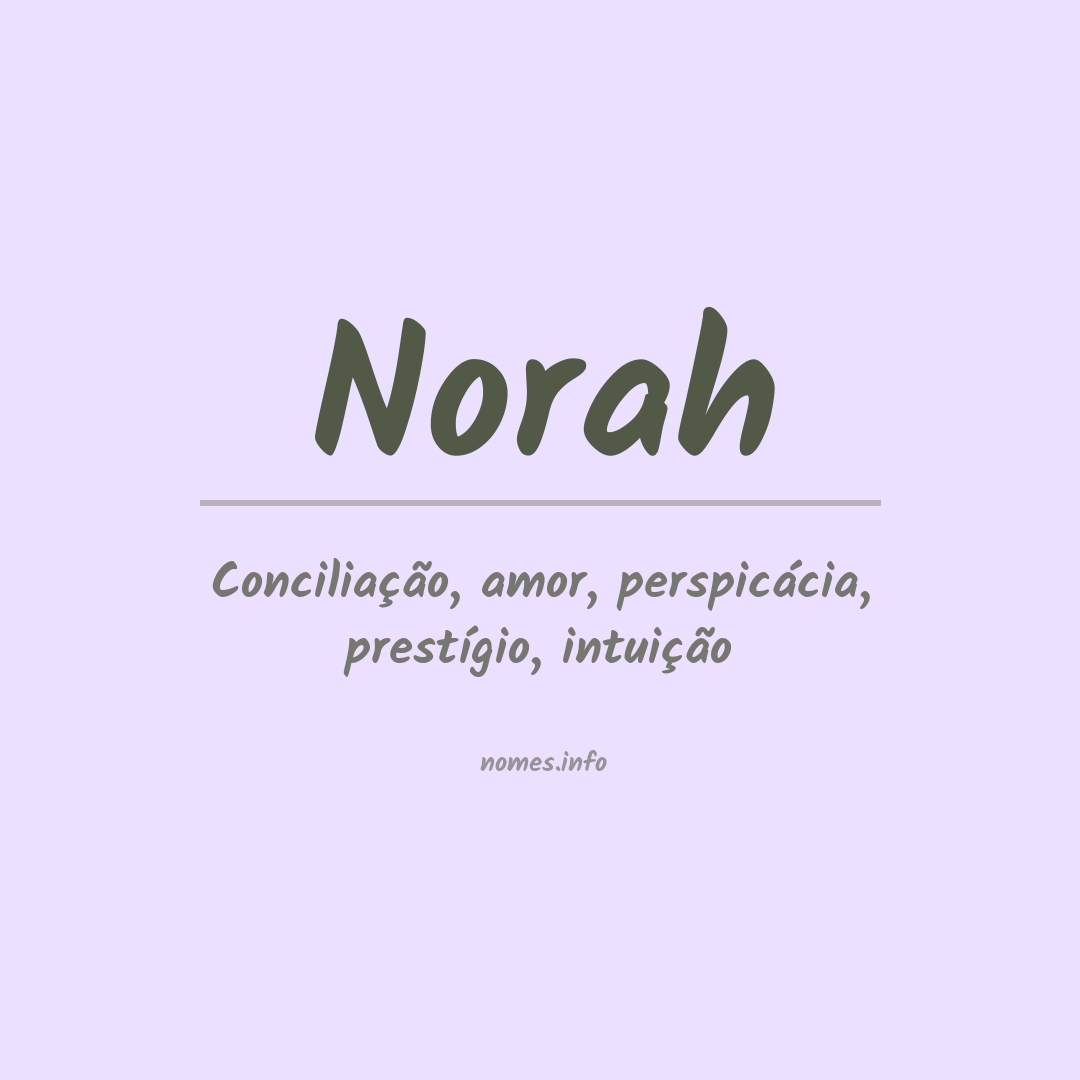 Significado do nome Norah