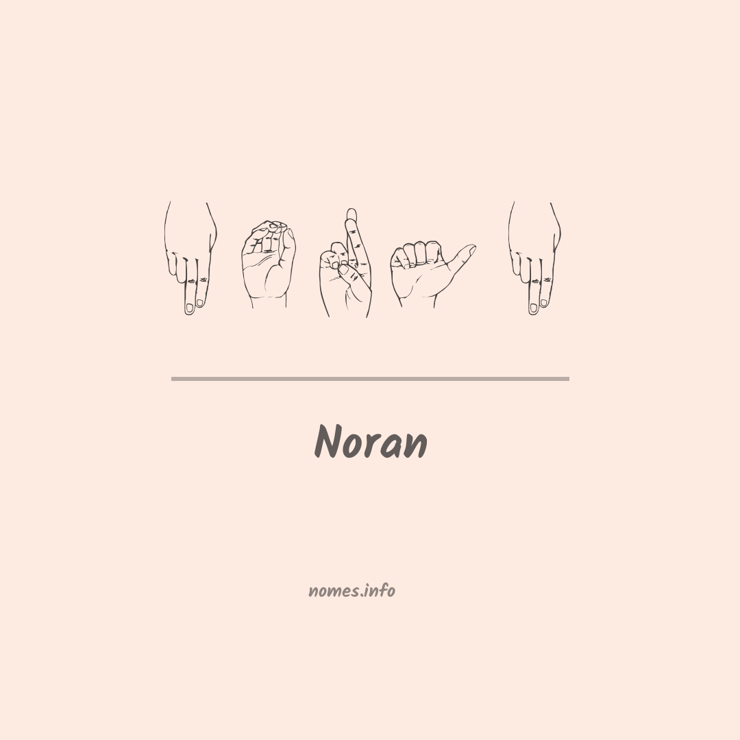 Noran em Libras