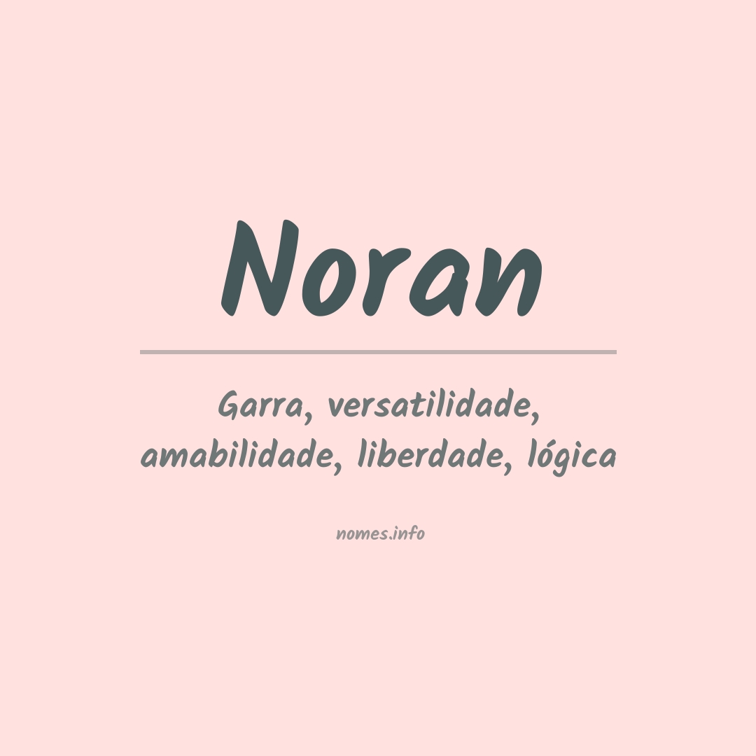 Significado do nome Noran