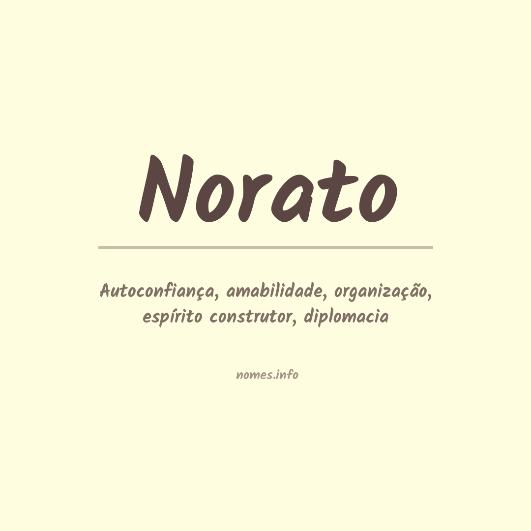 Significado do nome Naruto - Dicionário de Nomes Próprios