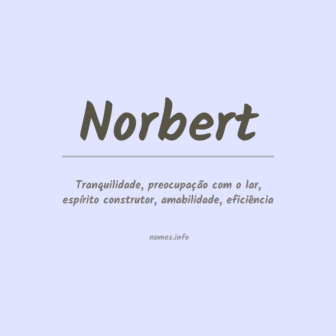 Significado do nome Norbert