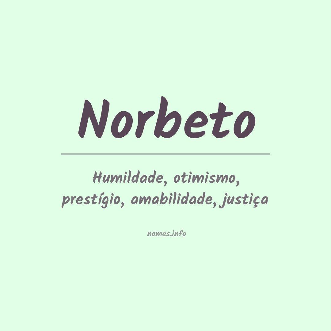 Significado do nome Norbeto