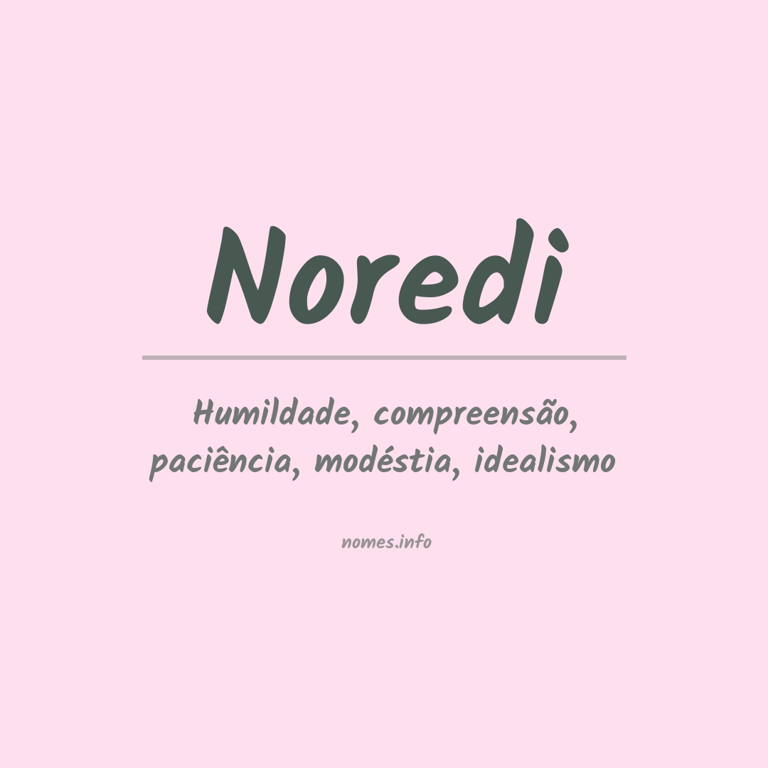 Significado do nome Noredi
