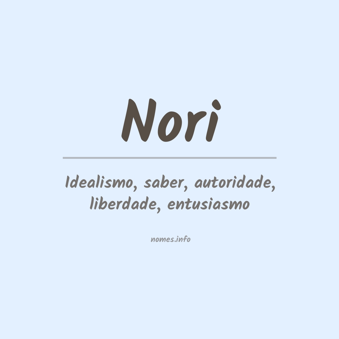 Significado do nome Nori