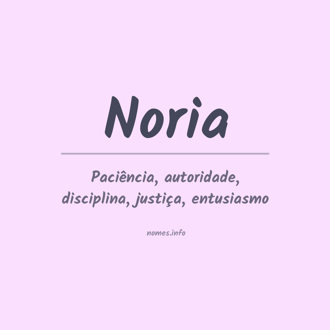 Significado do nome Noria