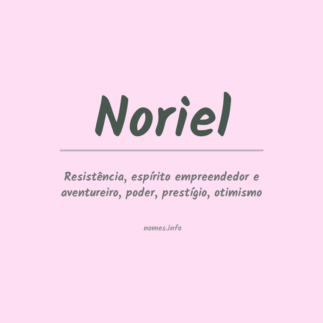 Significado do nome Noriel