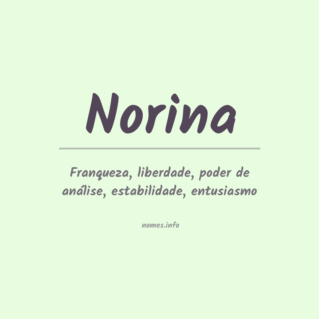 Significado do nome Norina