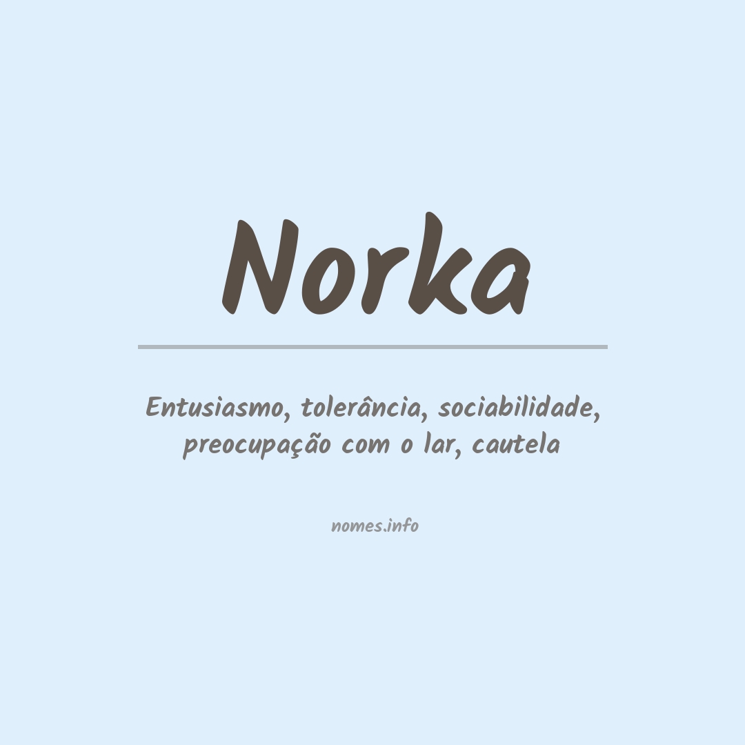 Significado do nome Norka