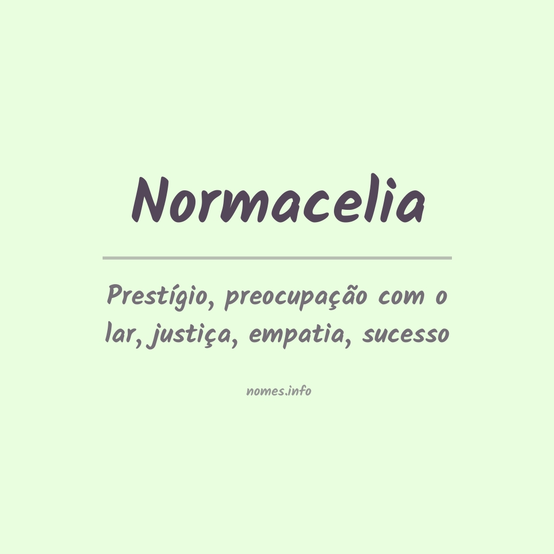 Significado do nome Normacelia