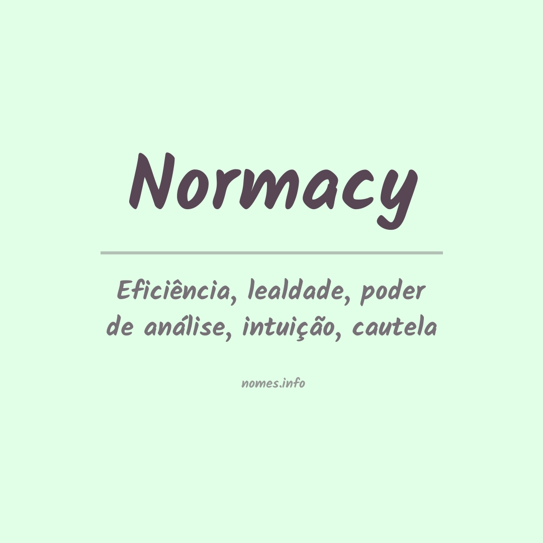 Significado do nome Normacy